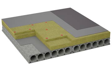 considerations of Toad Row flat roofing insulation